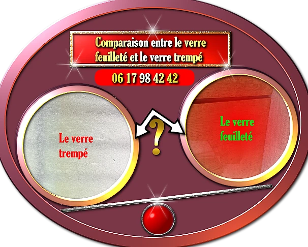 Comparaison entre le verre feuilleté et le verre trempé